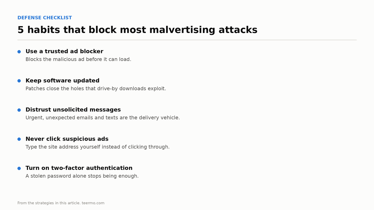 Checklist card of five malvertising defenses: use a trusted ad blocker, keep software updated, distrust unsolicited messages, never click suspicious ads, enable two-factor authentication.