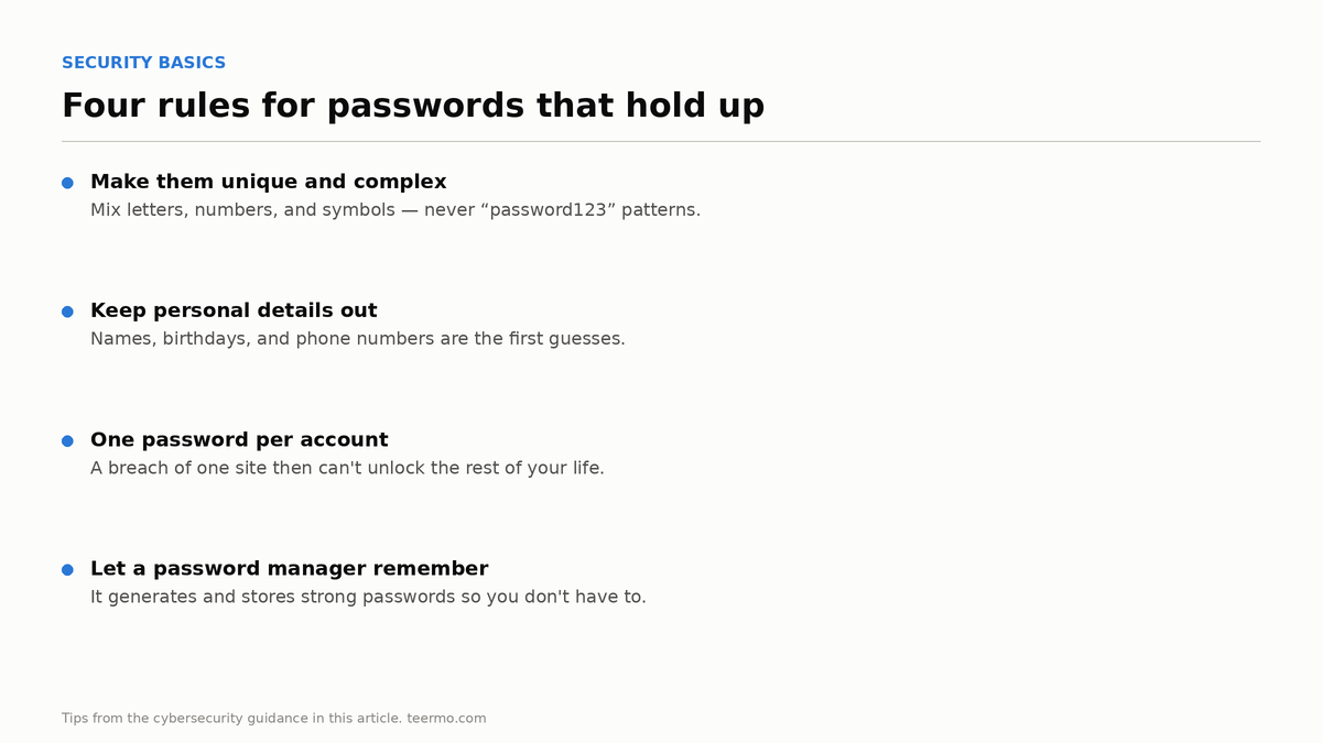 Security basics card with four password rules: make passwords unique and complex, avoid personal information, use a different password for every account, and use a password manager.